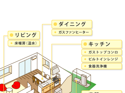 �������́A���q�l�ɂ�育�����������Ƃ�ڕW�Ƃ��āA��������ƒn��ɍ��t�����X�܂�ڎw���Ă��܂��B